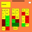 TV-Nora a antinorist� (17. obr. k �l�nku Historie t��dy)
