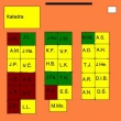 Centrum a Okraj (2. obr. k �l�nku Historie t��dy)