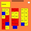 Guardie�i a Cheatmani (12. obr. ke �l�nku Historie t��dy)