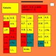 Mongolov� a B�rov� (11. obr. k �l�nku Historie t��dy)