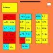 DW a Jank�nie v lednu (5. obr. k �l�nku Historie t��dy)