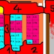 Sektory - začátek sjednocení (13. obr. ke článku Historie třídy)