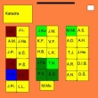 P�edb�hac� krize (3. obr. k �l�nku Historie t��dy)
